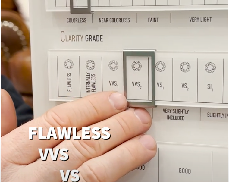 Timanttikoulu osa 3: timantin puhtaus